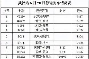 天王山之战！利物浦vs曼城赔率：利物浦胜3，曼城胜2.2